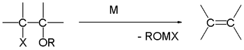 Boord-alkeensynthese