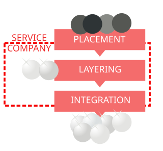 <span class="mw-page-title-main">Money laundering</span> Process of concealing the origin of money