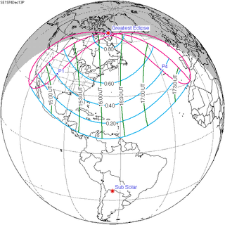 <span class="mw-page-title-main">Solar eclipse of December 13, 1974</span> 20th-century partial solar eclipse