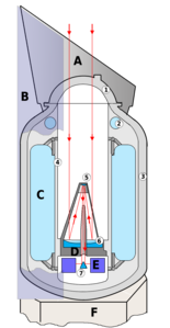 Infrared Space Observatory