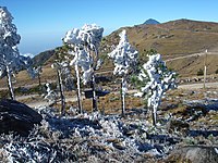 View of Ixchiguán.