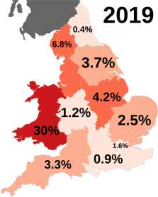 Births which did not state an ethnicity