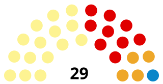 <span class="mw-page-title-main">2022 Dundee City Council election</span> Dundee City Council election