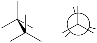 <span class="mw-page-title-main">Eclipsed conformation</span> Molecular form in which substituents on two adjacent atoms are closest together