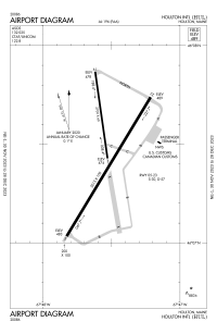 FAA airport diagram