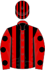 Red and black stripes, red sleeves, black spots