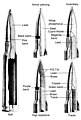 Type 92 7.7x58mmSR ammunition