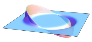 <span class="mw-page-title-main">Alcubierre drive</span> Hypothetical FTL transportation by warping space