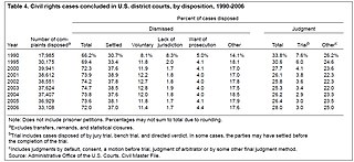 <span class="mw-page-title-main">Discovery (law)</span> Pre-trial procedure in common law countries for obtaining evidence