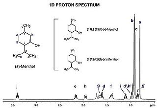 <span class="mw-page-title-main">Proton nuclear magnetic resonance</span> NMR via protons, hydrogen-1 nuclei