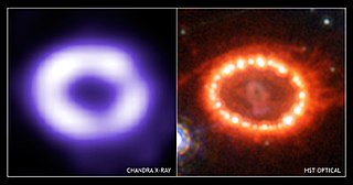 <span class="mw-page-title-main">SN 1987A</span> 1987 supernova event in the constellation Dorado