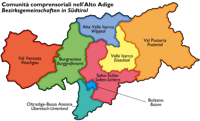 Districtsgemeenschappen van Zuid-Tirol