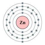 锌的电子層（2, 8, 18, 2）
