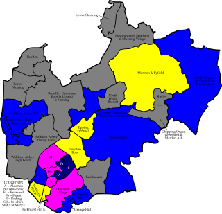 <span class="mw-page-title-main">2004 Epping Forest District Council election</span> 2004 UK local government election