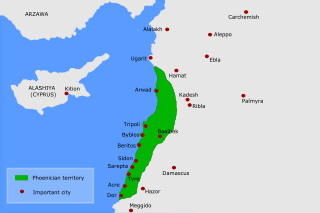 <span class="mw-page-title-main">Phoenicianism</span> Form of Lebanese nationalism