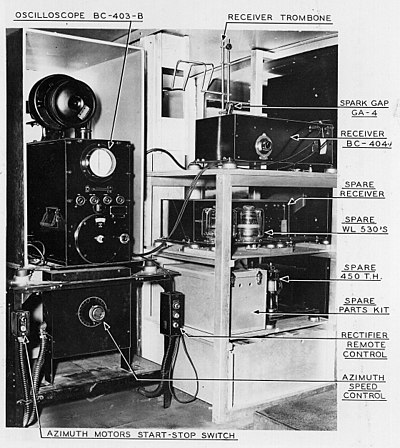 SCR-270 operations van components SCR-270-in-k-30-truck-300.jpg