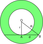 An annulus