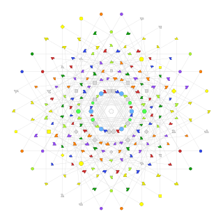 <span class="mw-page-title-main">An Exceptionally Simple Theory of Everything</span> Fringe theory of physics