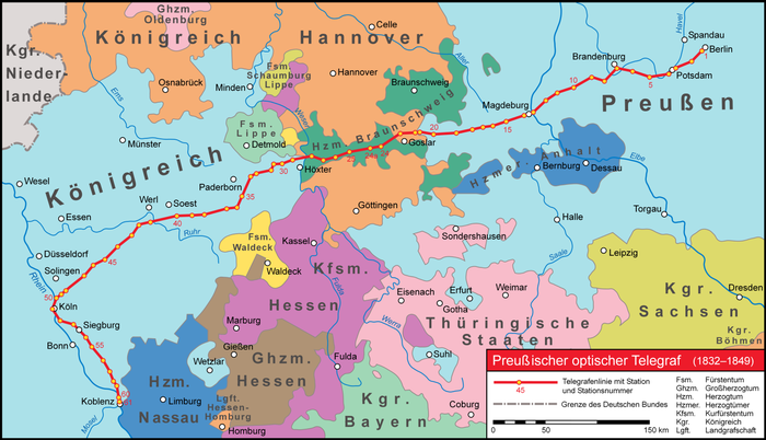 Karte Mitteleuropas mit dem rot eingezeichneten Verlauf der Telegrafienlinie und Landesgrenzen