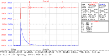 kleine Spannungszeitfläche induziert den Schnittbandkerntrafo bis Sättigung.
