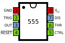 A pinout diagram of a very common 555 timer integrated circuit showing its eight pins (numbered 1-8) and their corresponding functions ("ground", "trigger", "output", etc.) 555 Pinout.svg