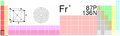 Francium - Fr - 87