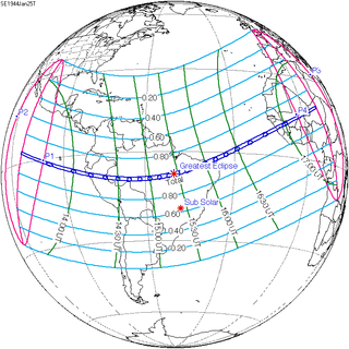 <span class="mw-page-title-main">Solar eclipse of January 25, 1944</span> Total eclipse