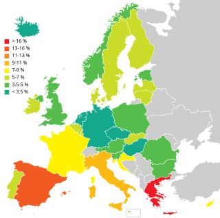 <span class="mw-page-title-main">Unemployment in Poland</span> Overview of unemployment in Poland