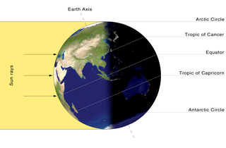 <span class="mw-page-title-main">June solstice</span> Annual solstice between 20 and 22 June