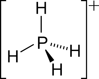 <span class="mw-page-title-main">Phosphonium</span> Family of polyatomic cations containing phosphorus