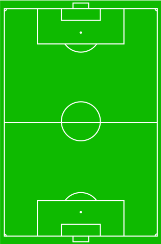 <span class="mw-page-title-main">Association football positions</span> Association football on-field positions