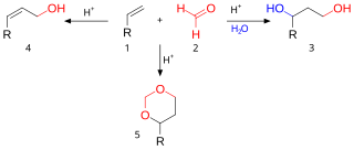 <span class="mw-page-title-main">Prins reaction</span> Chemical reaction involving organic compounds