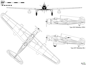 vue en plan de l’avion