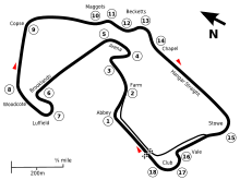 Tracé de la course