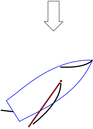 <span class="mw-page-title-main">Heaving to</span> Way of slowing a sailing vessels forward progress