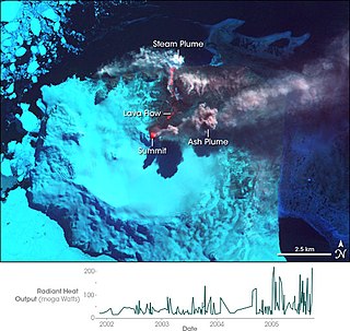 <span class="mw-page-title-main">Mount Belinda</span> Volcano in the South Sandwich Islands