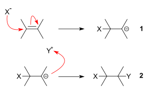 Nucleophilic addition to an alkene