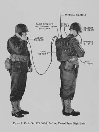 <span class="mw-page-title-main">Signal Corps Radio</span> U.S. Army radio systems