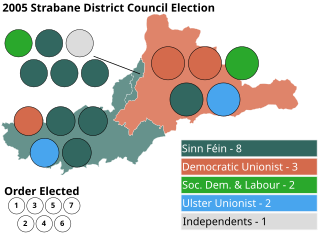 <span class="mw-page-title-main">2005 Strabane District Council election</span> Local govt election in Northern Ireland