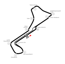 Streckenprofil