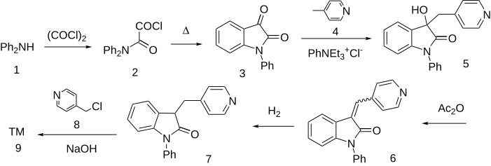 Linopirdine synthesis: ~90%: Patents ~90%: Linopirdine synthesis.svg