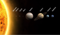 Image 4Planets of the Solar System (sizes to scale, distances and illumination not to scale) (from Nature)