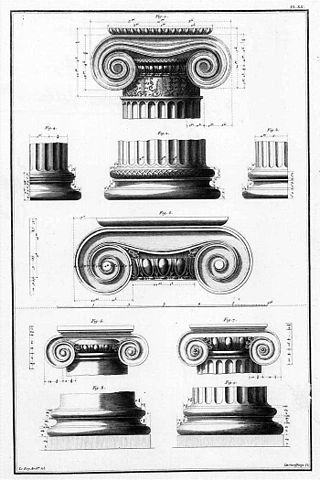 <span class="mw-page-title-main">Ionic order</span> Order of classical architecture