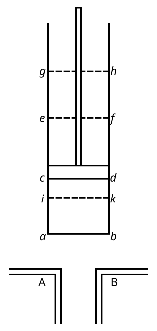 <span class="mw-page-title-main">Carnot heat engine</span> Theoretical engine