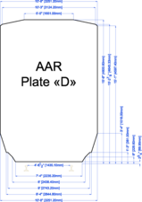 AAR -Plate-D