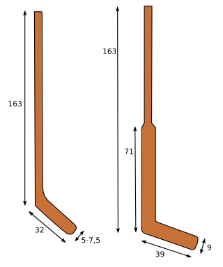 <span class="mw-page-title-main">Ice hockey stick</span> Equipment used to propel the puck in ice hockey