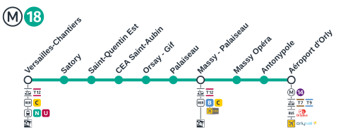 Line map.