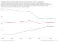 Thumbnail for version as of 14:23, 12 February 2020