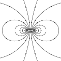 représente un anneau dont émergent des lignes de champ qui se replient sur elles-mêmes par l'extérieur.