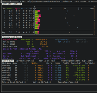 nmon System monitor tool for the AIX and Linux operating systems